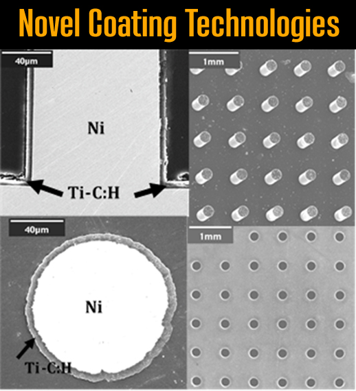 Reads: Novel coating technologies