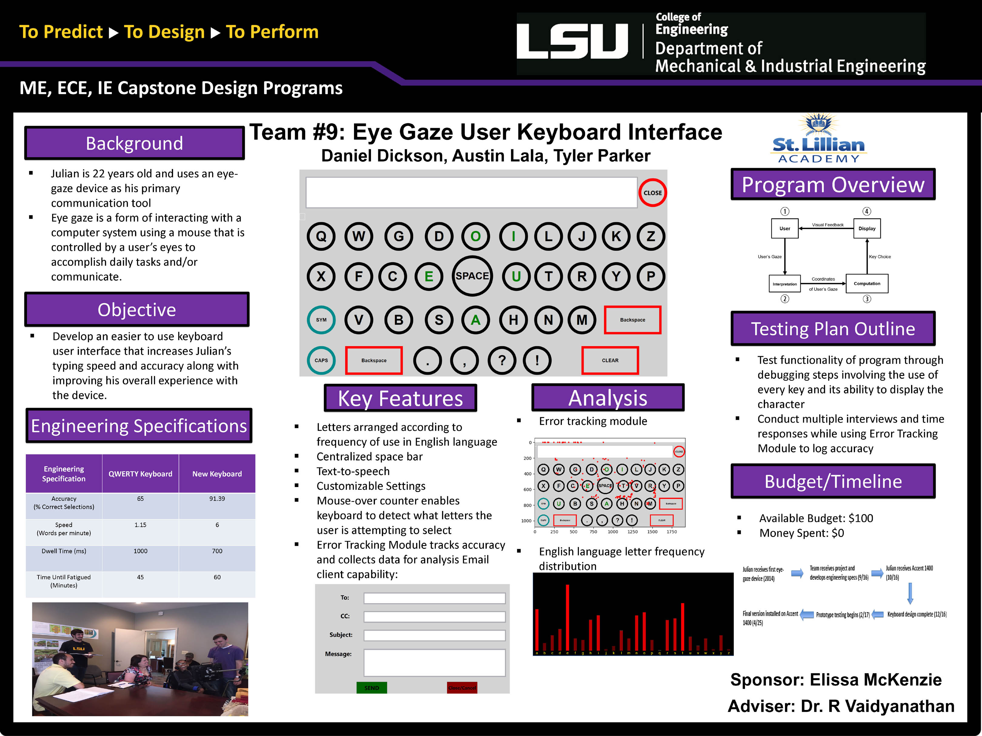 Project 9: Create Easier User Interface For Eye-Gaze Typing Technology