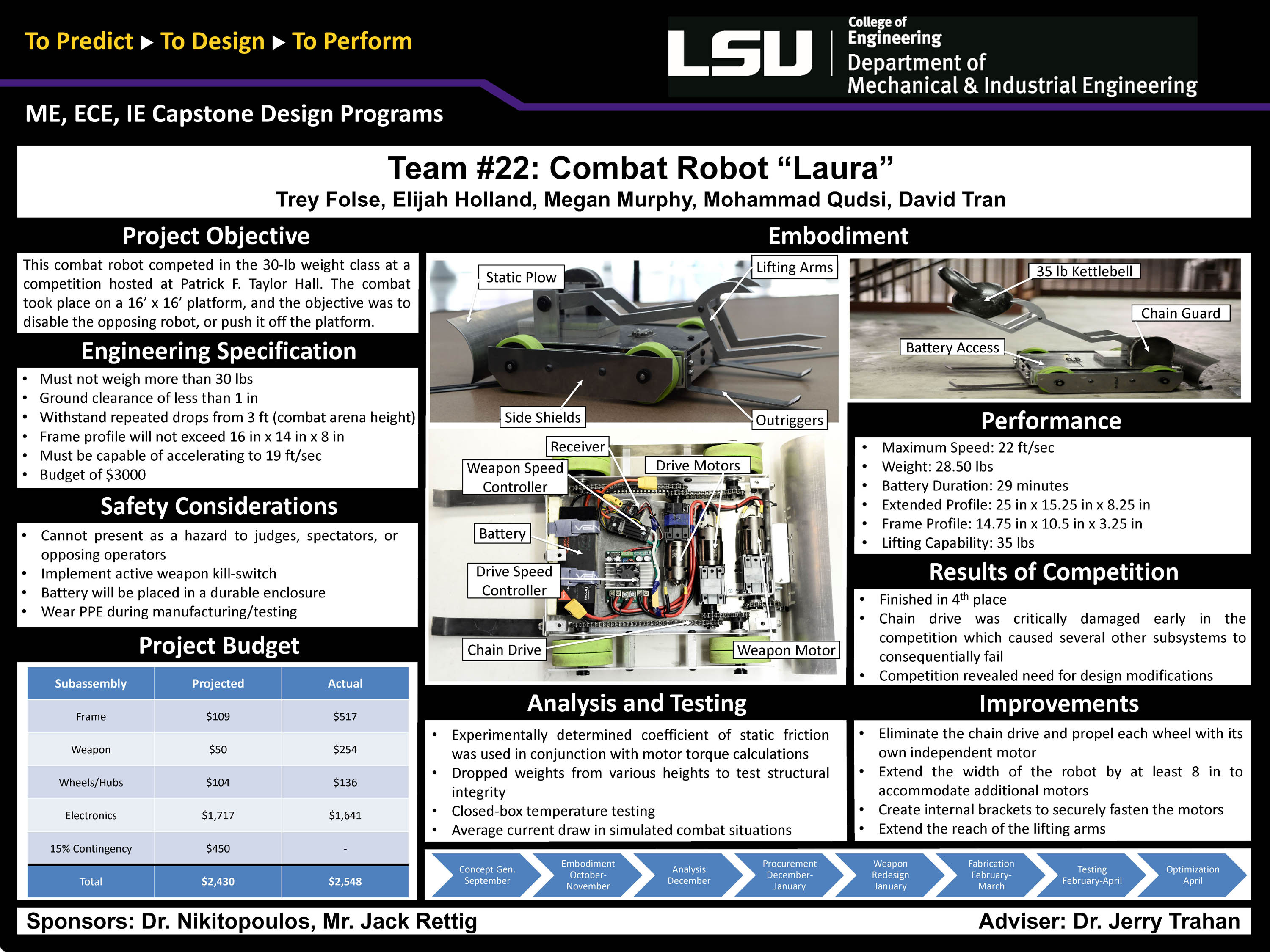 Project 22: 30lb Combat Robot #3 (2017)
