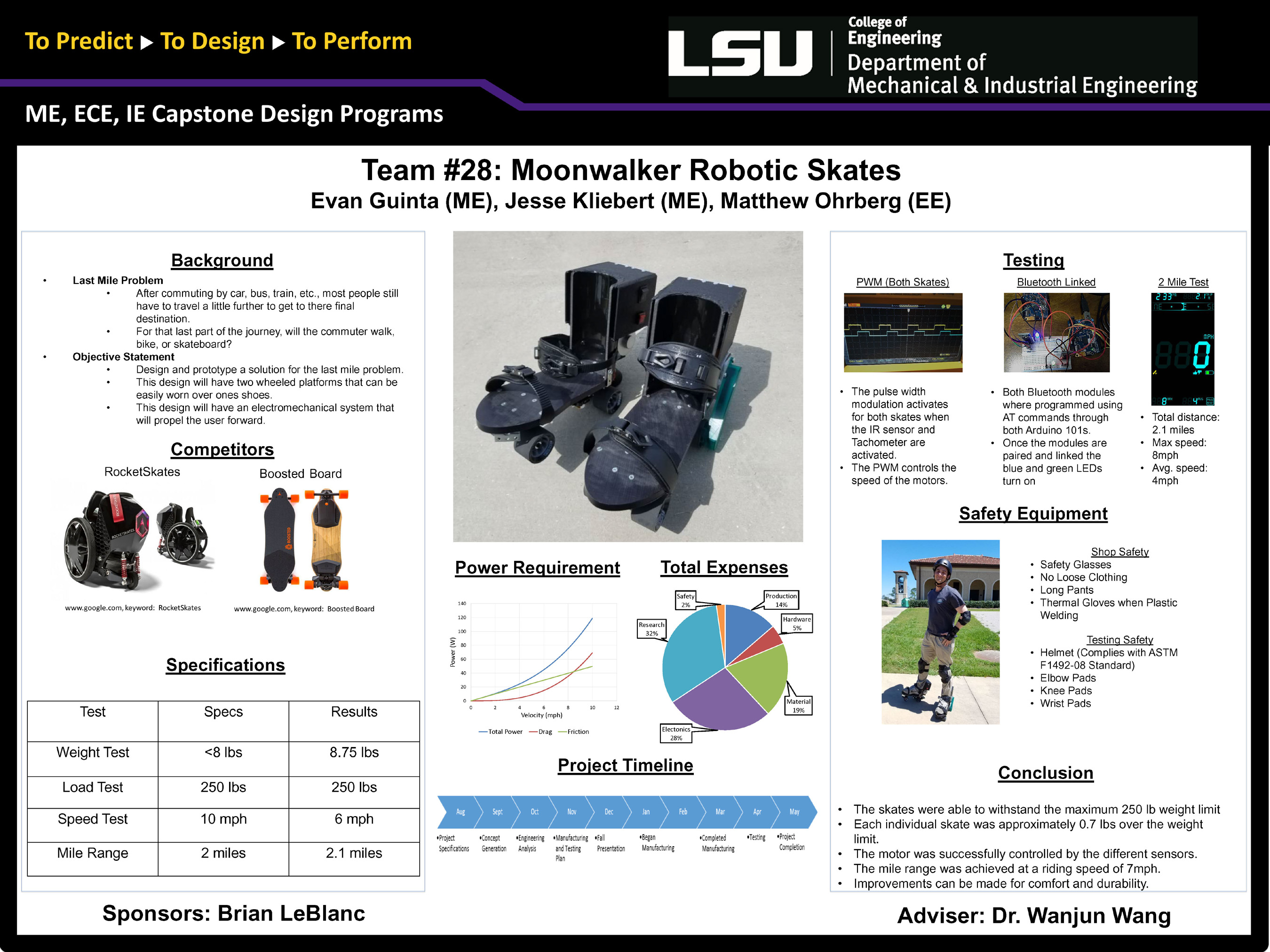 Project 28: Moonwalker Robotic Skates