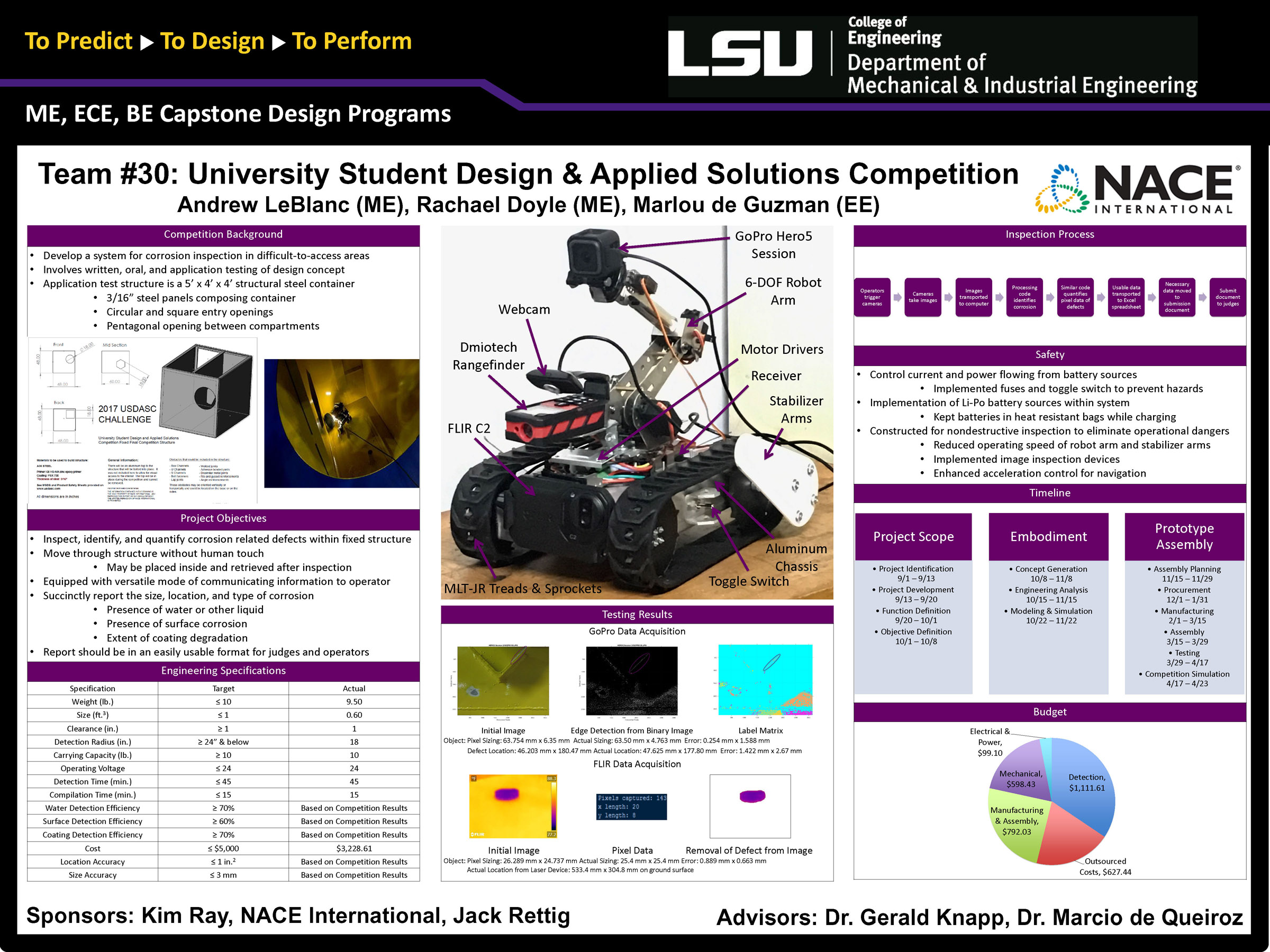 Project 30: University Student Design and Applied Solutions Competition (2017)