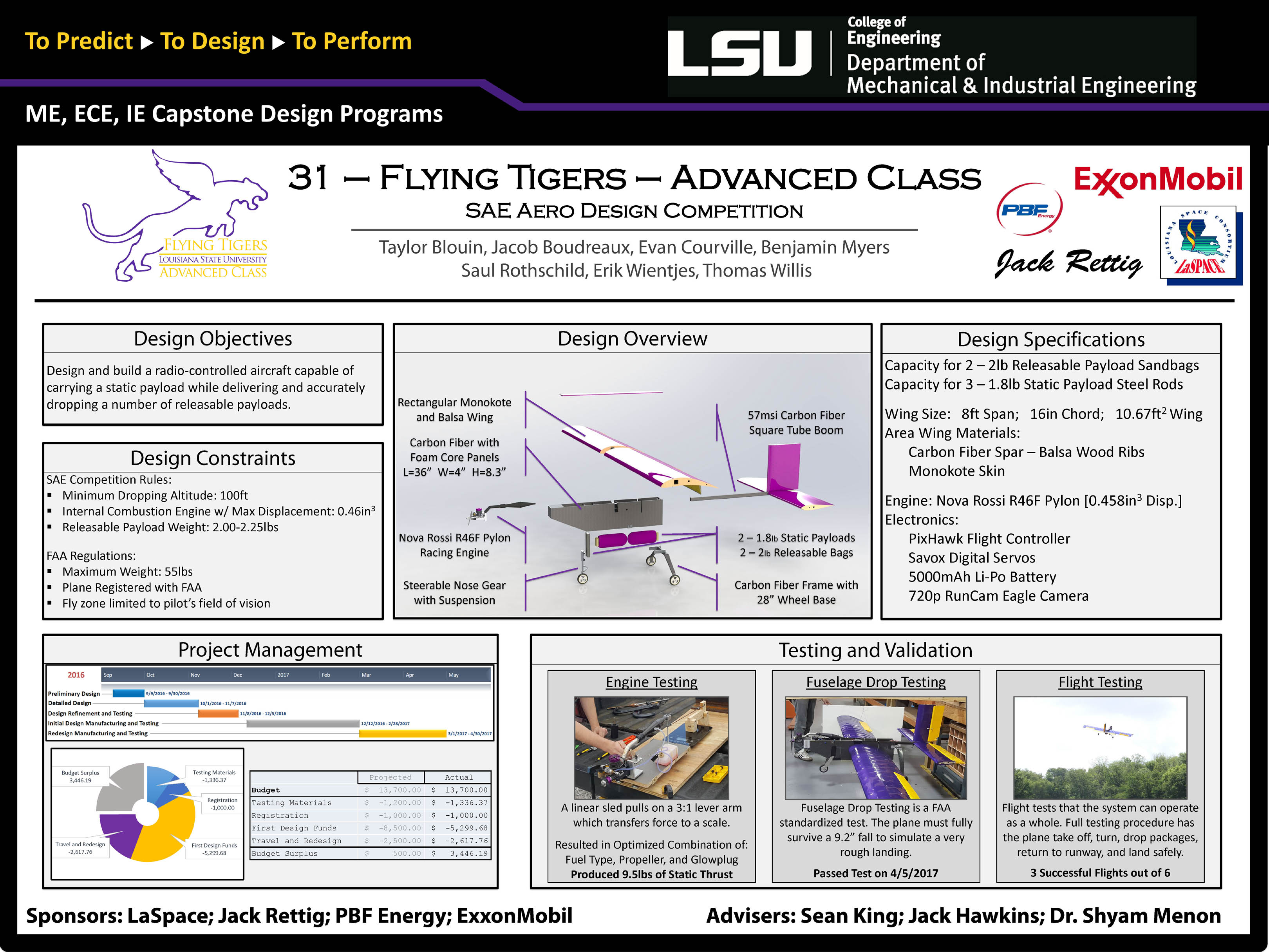 Project 31: SAE Aero Design - Advanced Class (2017)