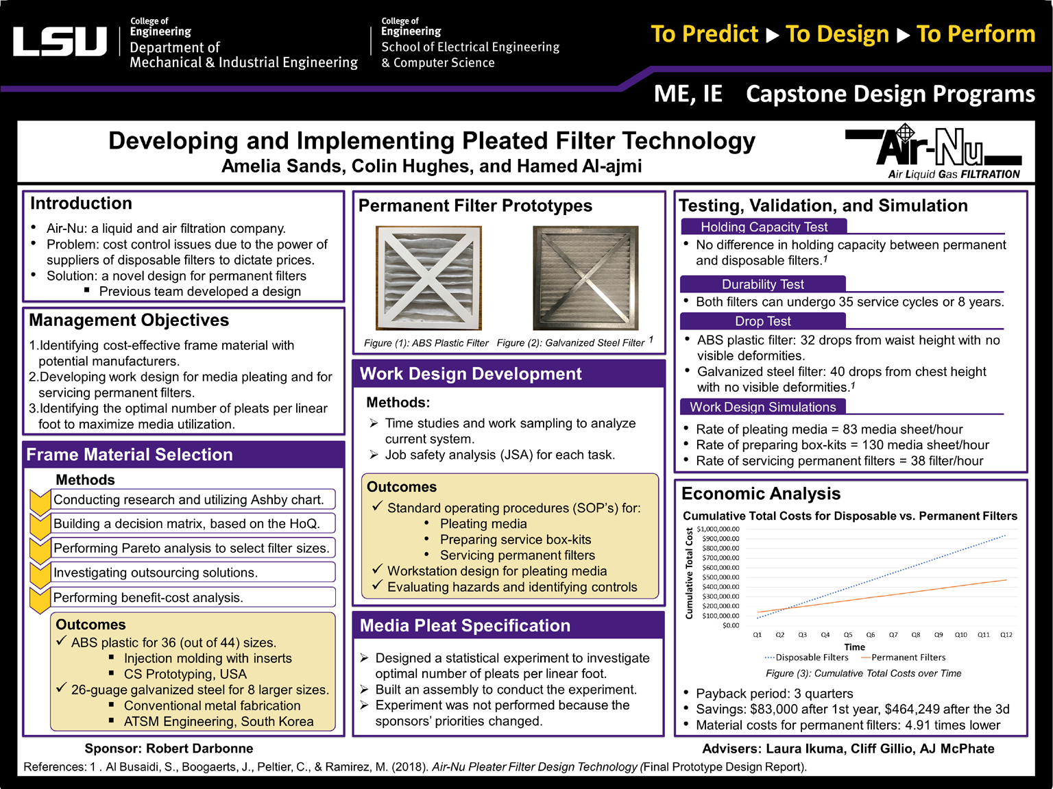 Project 2: Pleated Filter Frame Technology (2019)