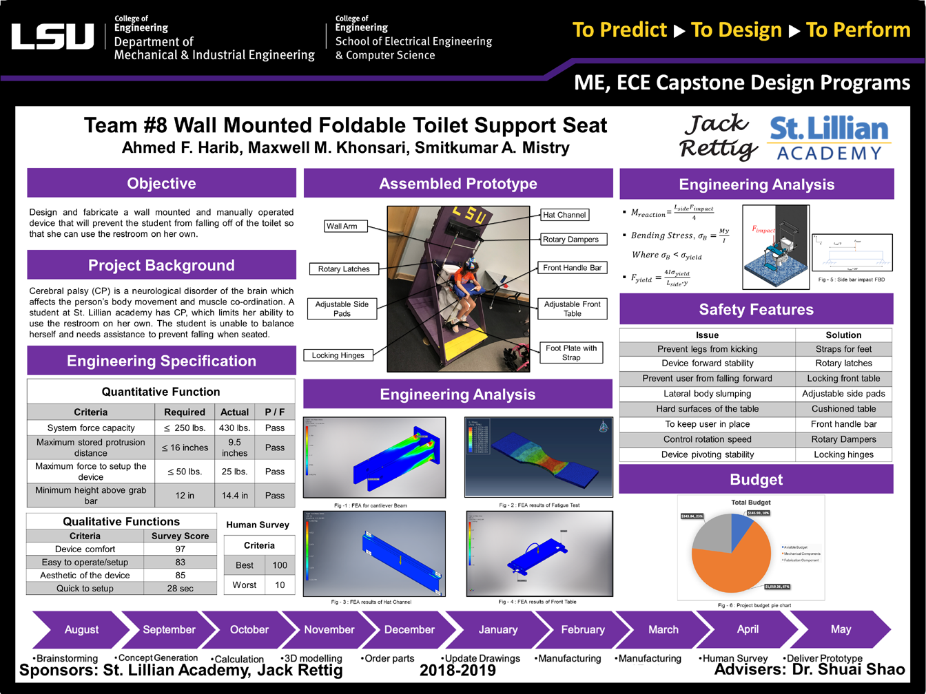 Project 8: wall mounted foldable toilet support seat (2019)