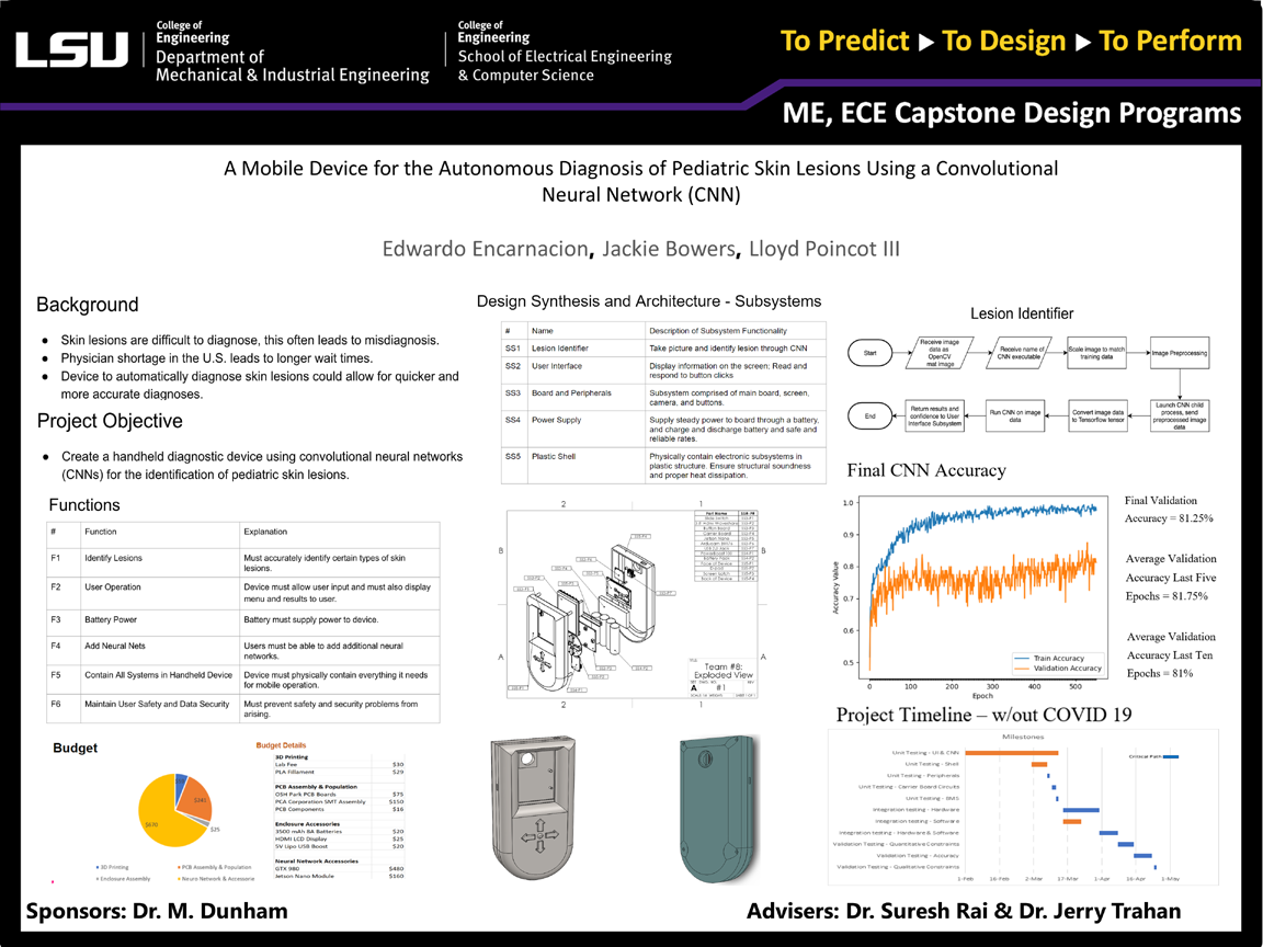Project 8 Poster: A Mobile Device for the Autonomous Diagnosis of Pediatric Skin Lesions Using a Convolutional Neural Network (2020)