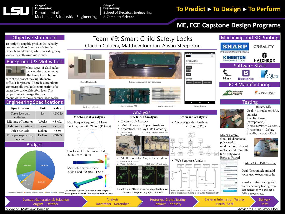 Project 9 Poster: Smart Child Locks (2020)