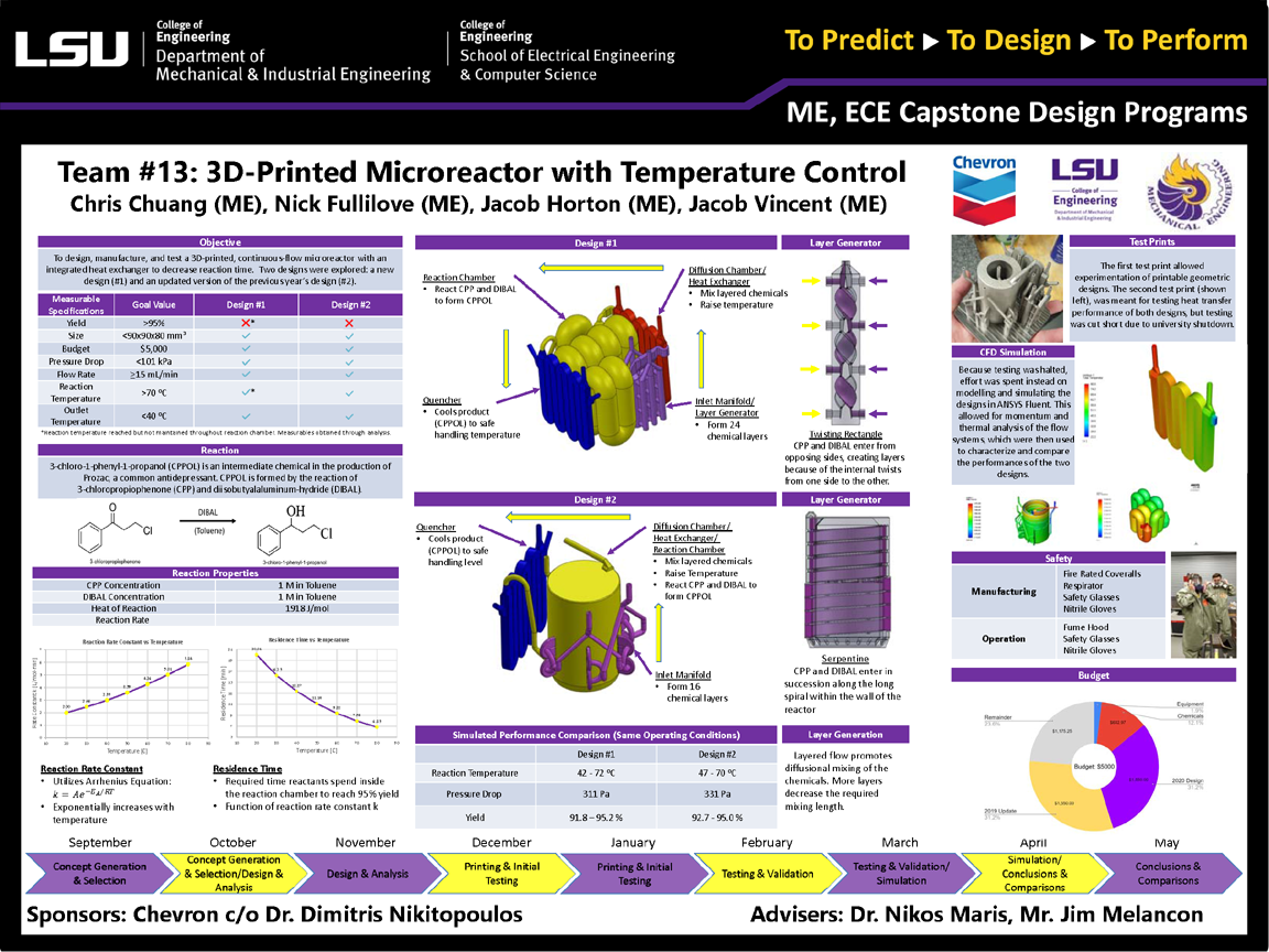 Project 13 Poster: 3D-Printed Micro-Reactor With Reaction Temperature Control (2020)