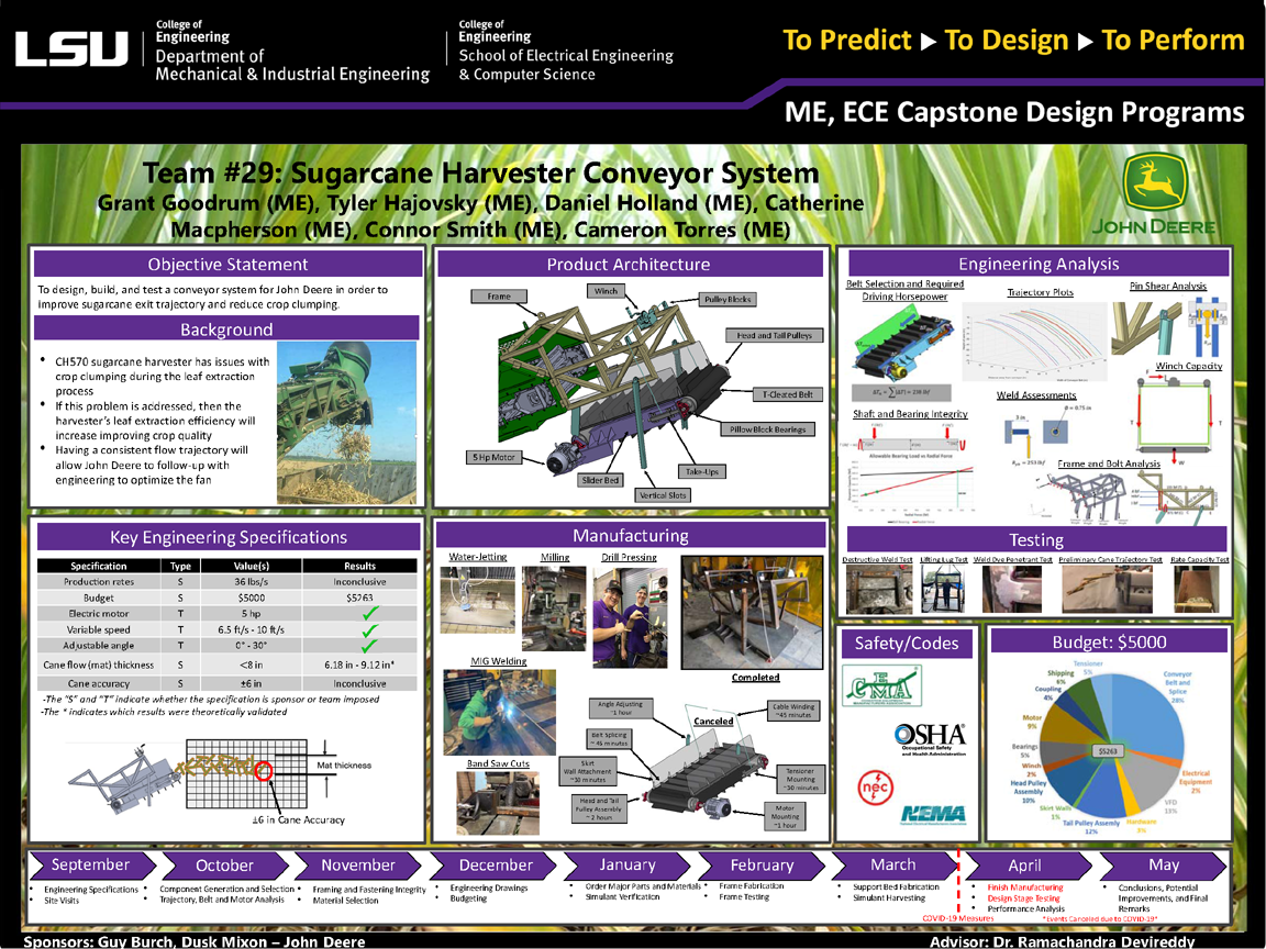 Project 29 Poster: Sugar cane harvester: conveying, elevating and presenting crop to sec fan for cleaning (2020)