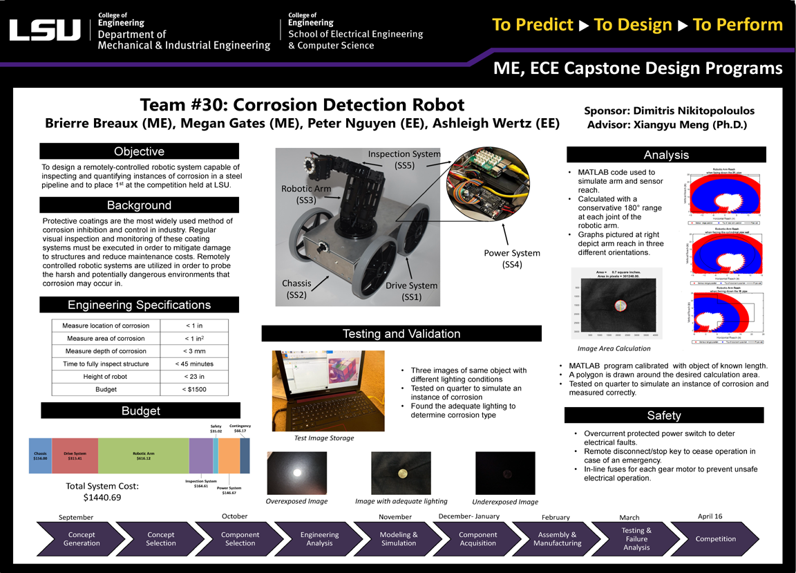 Project 30 Poster: Corrosion Detection Robot #1 (2020)