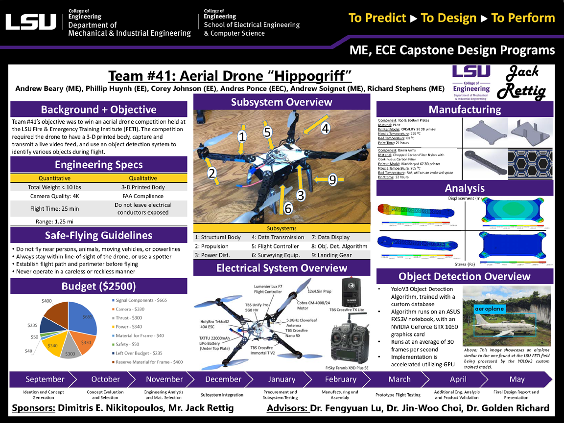 Project 41 Poster: Areal Drone 
