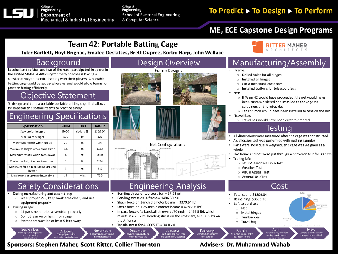 Project 42 Poster: Portable Batting Cage System (2020)