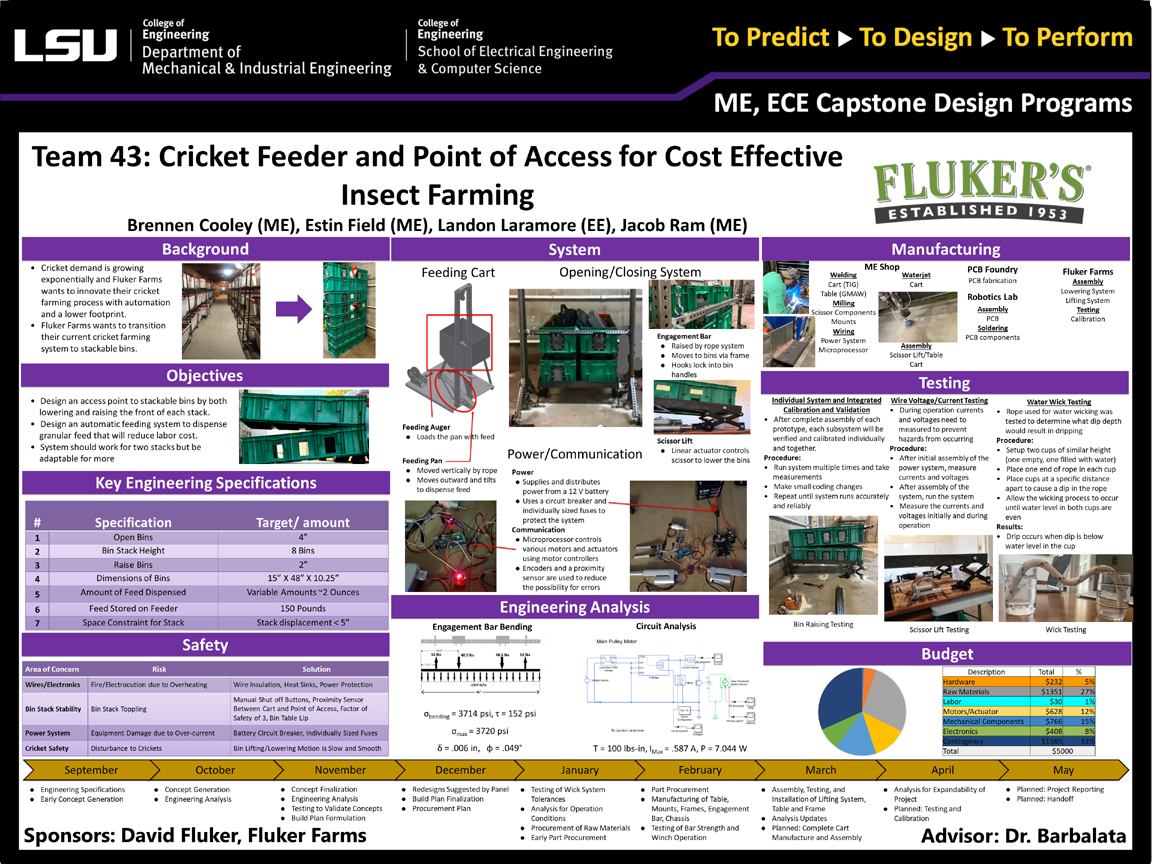 Project 43 Poster: Cricket Feeding Auger and Point of Access Machinery for Cost Effective Insect Farming (2020)