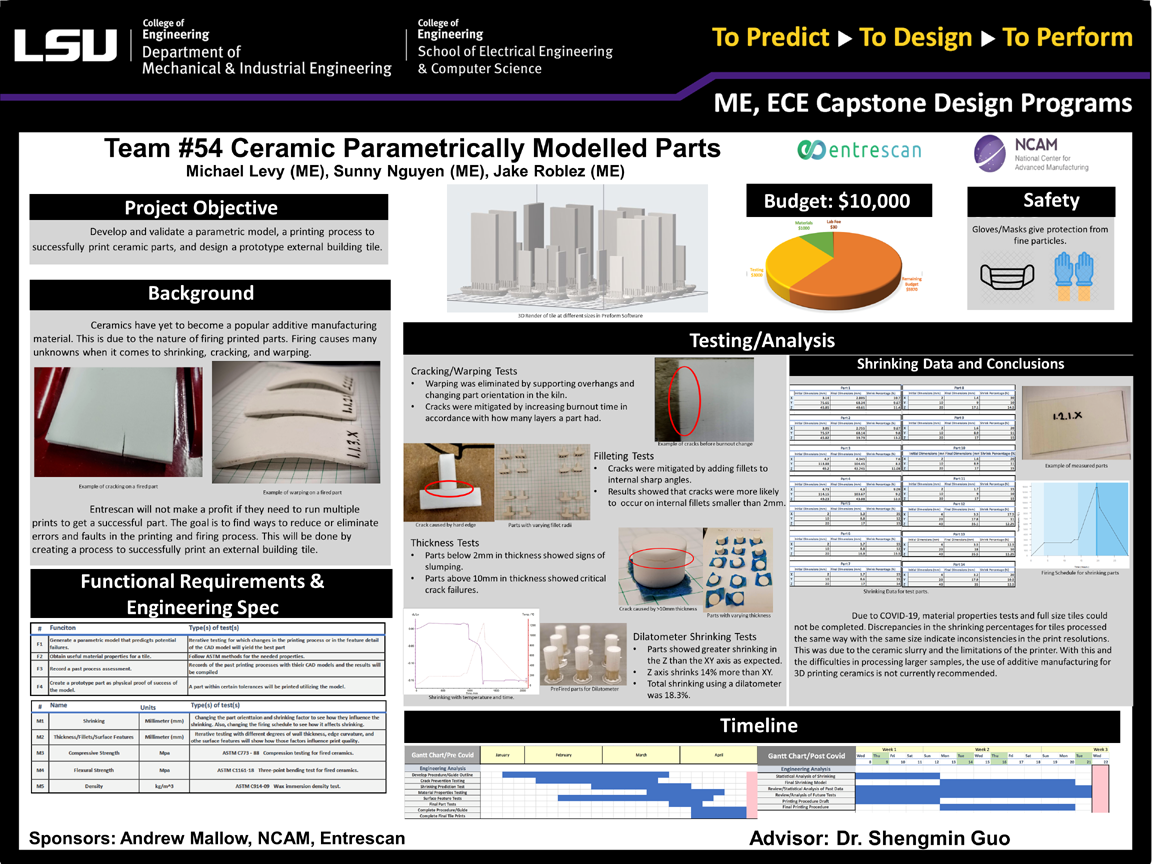 Project 54 Poster: Ceramic Parametrically Modeled Parts (2020)