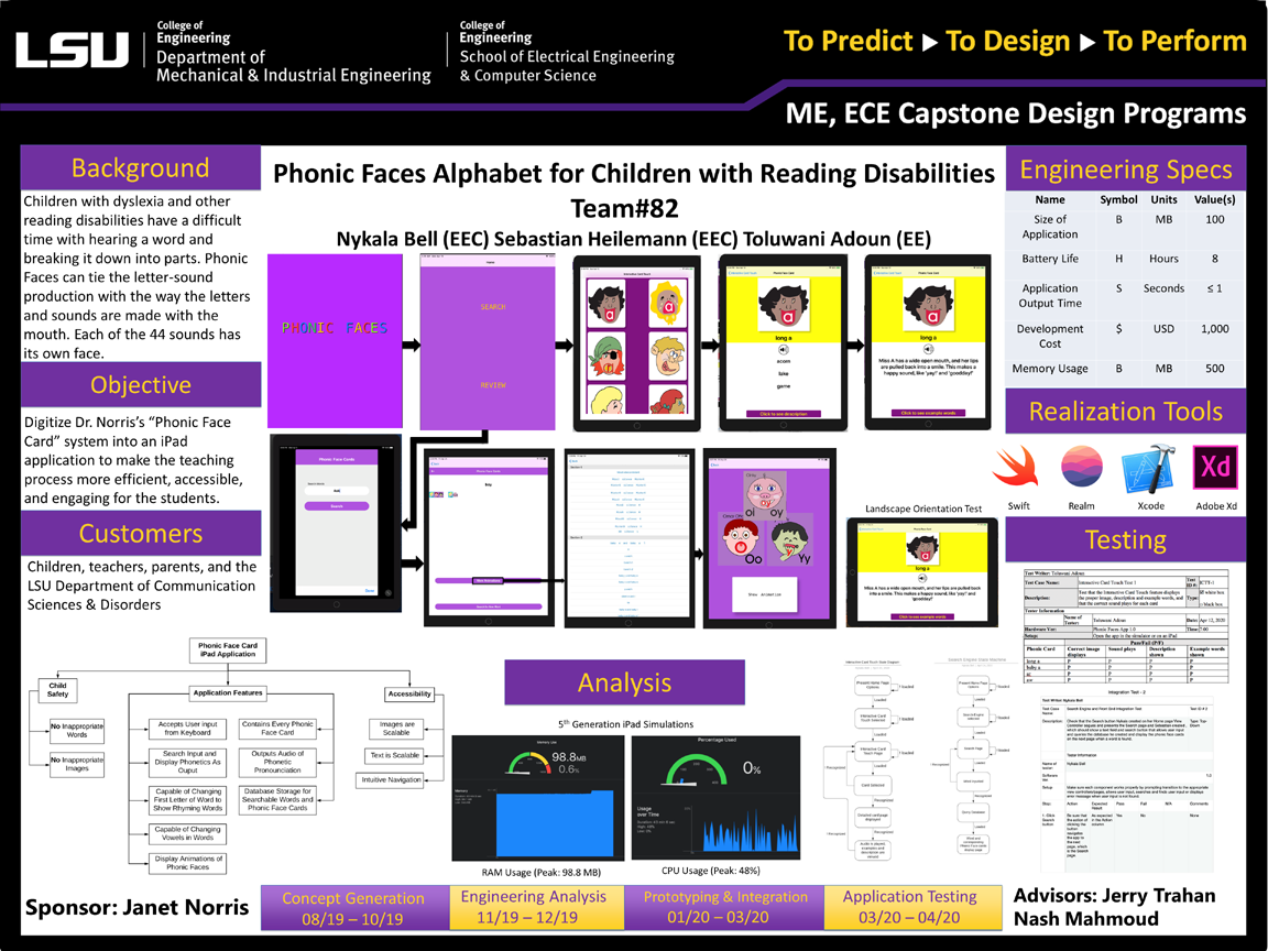 Project 82 Poster: Phonic Faces Alphabet for Children with Reading Disabilities (2020)