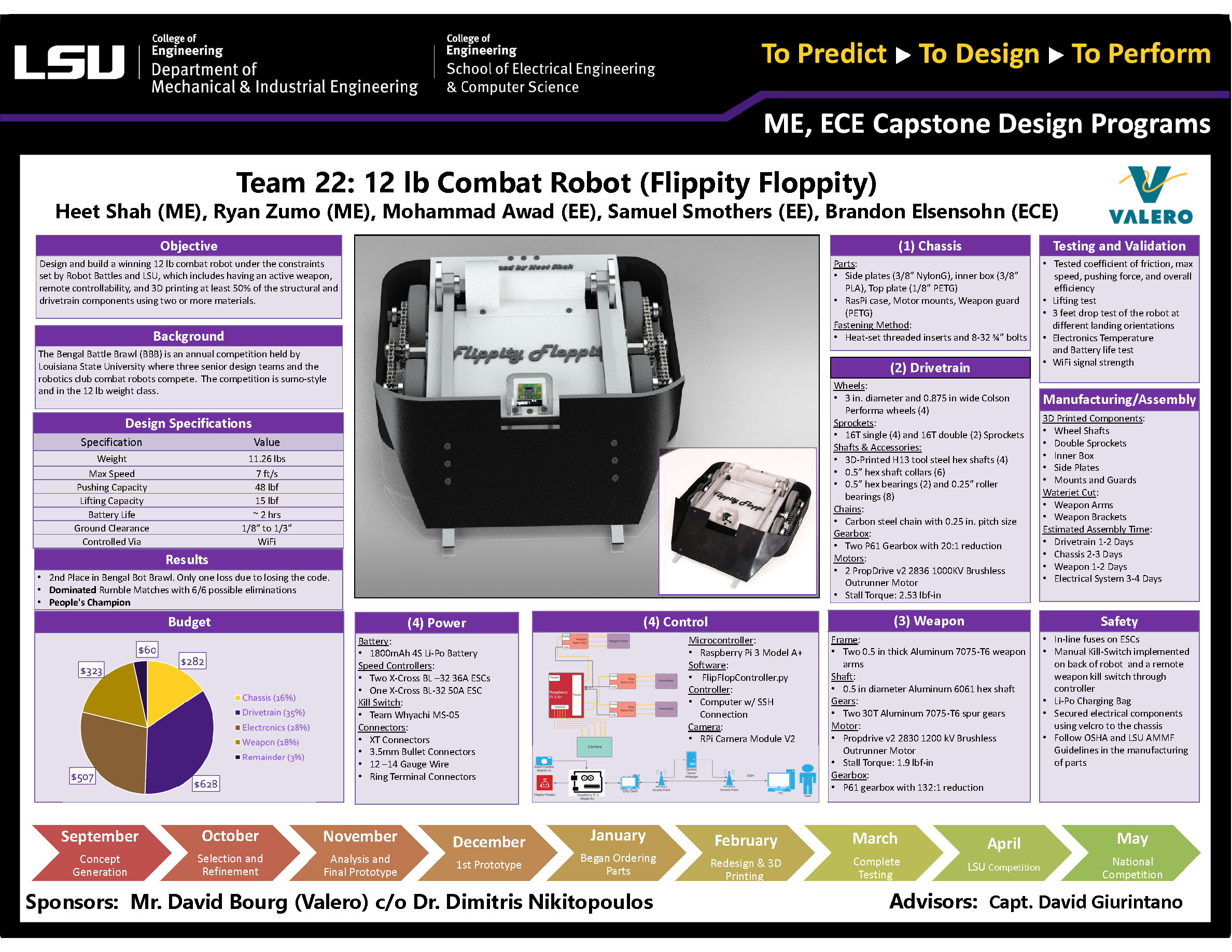 Project 22: 12lb Combat Robot “Flippity Floppity” (2021)