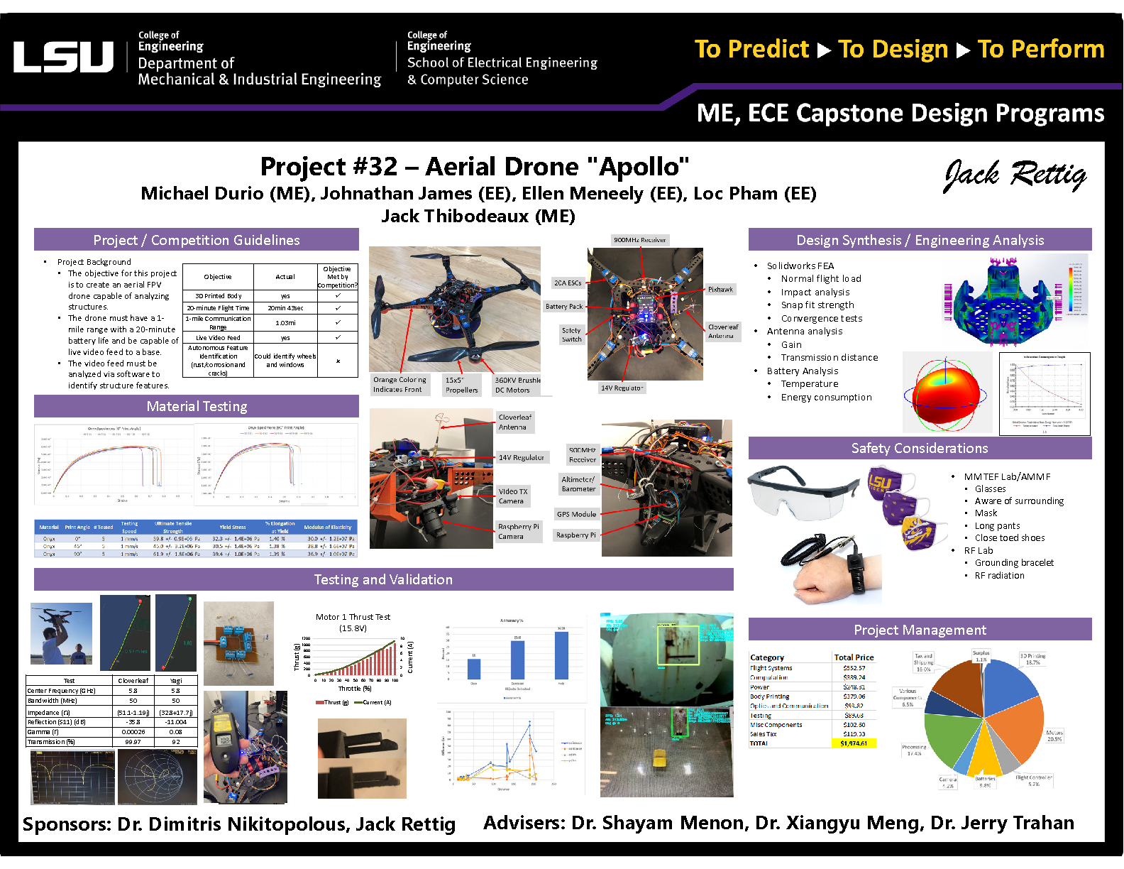Project 32: Aerial Drone Apollo (2021)