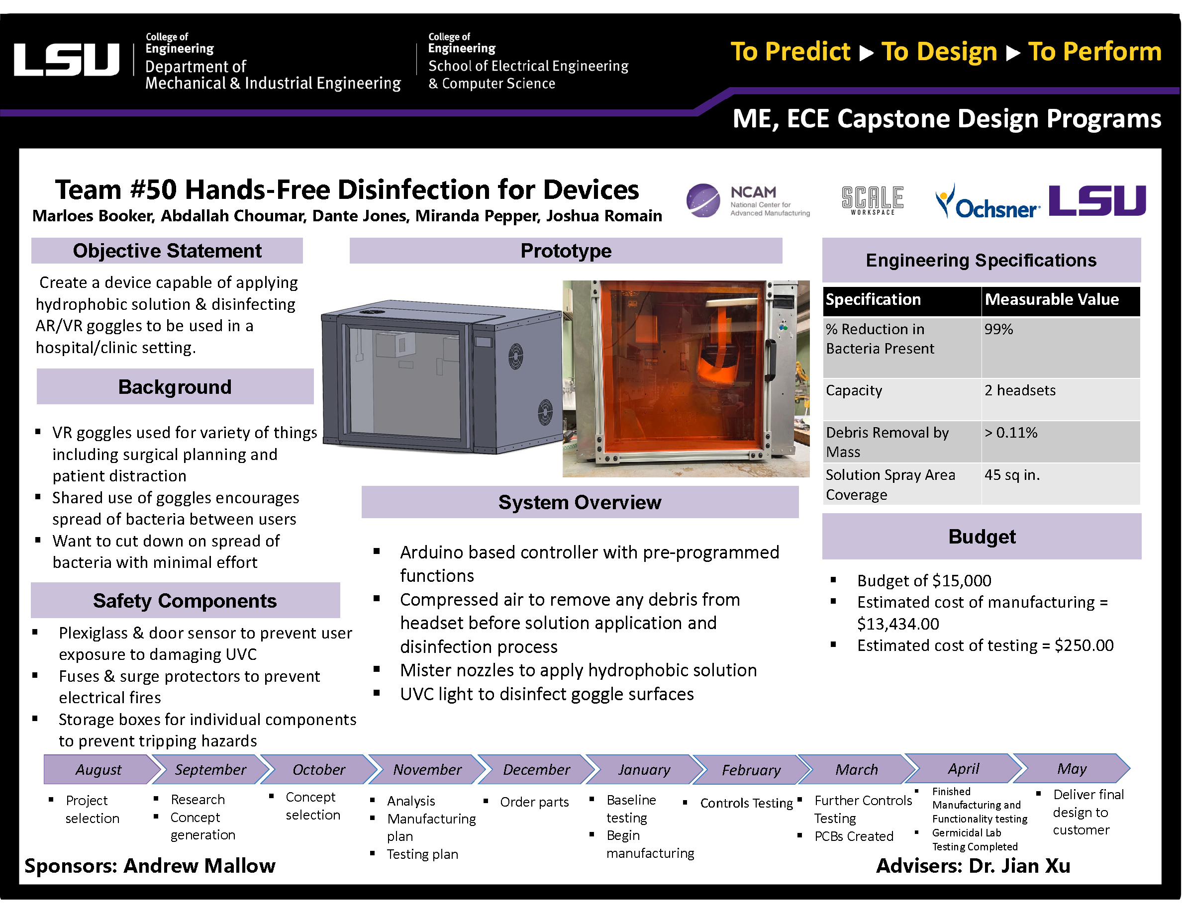 Project 50: Hands-Free Disinfection for Devices (2021)