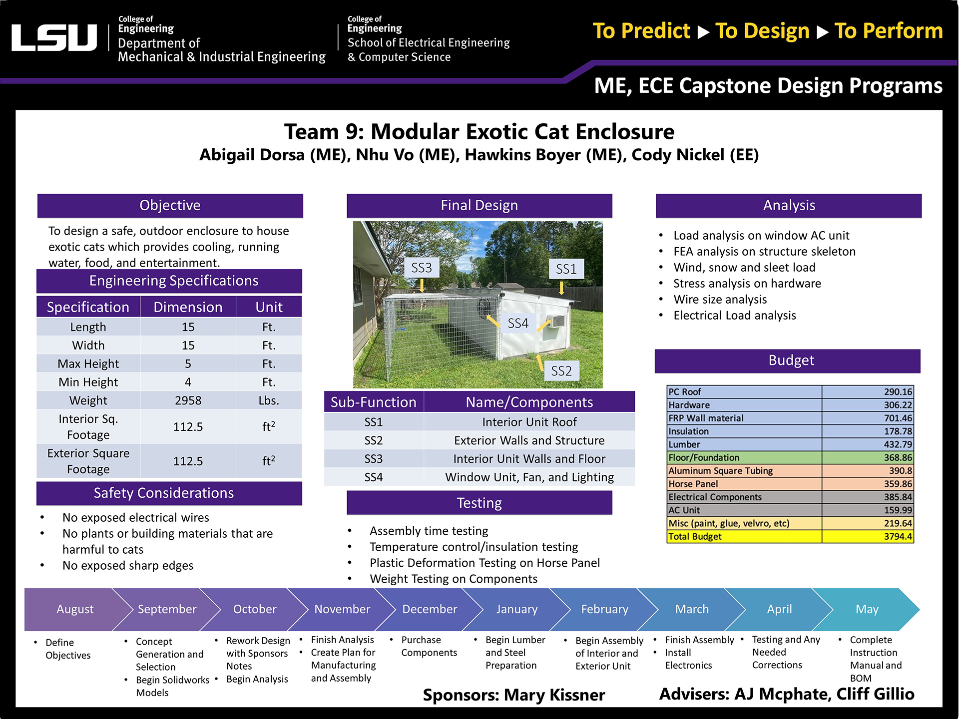 Project 9: Modular Exotic Cat Enclosure (2022)
