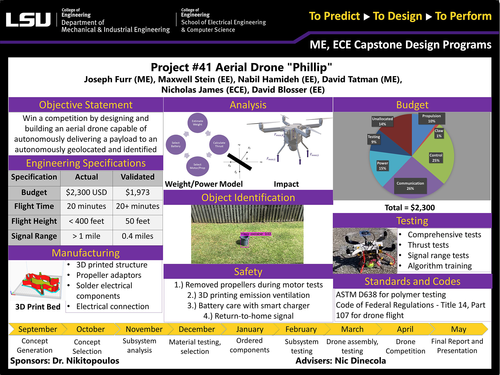 Project 41: Aerial Drone "Phillip"
