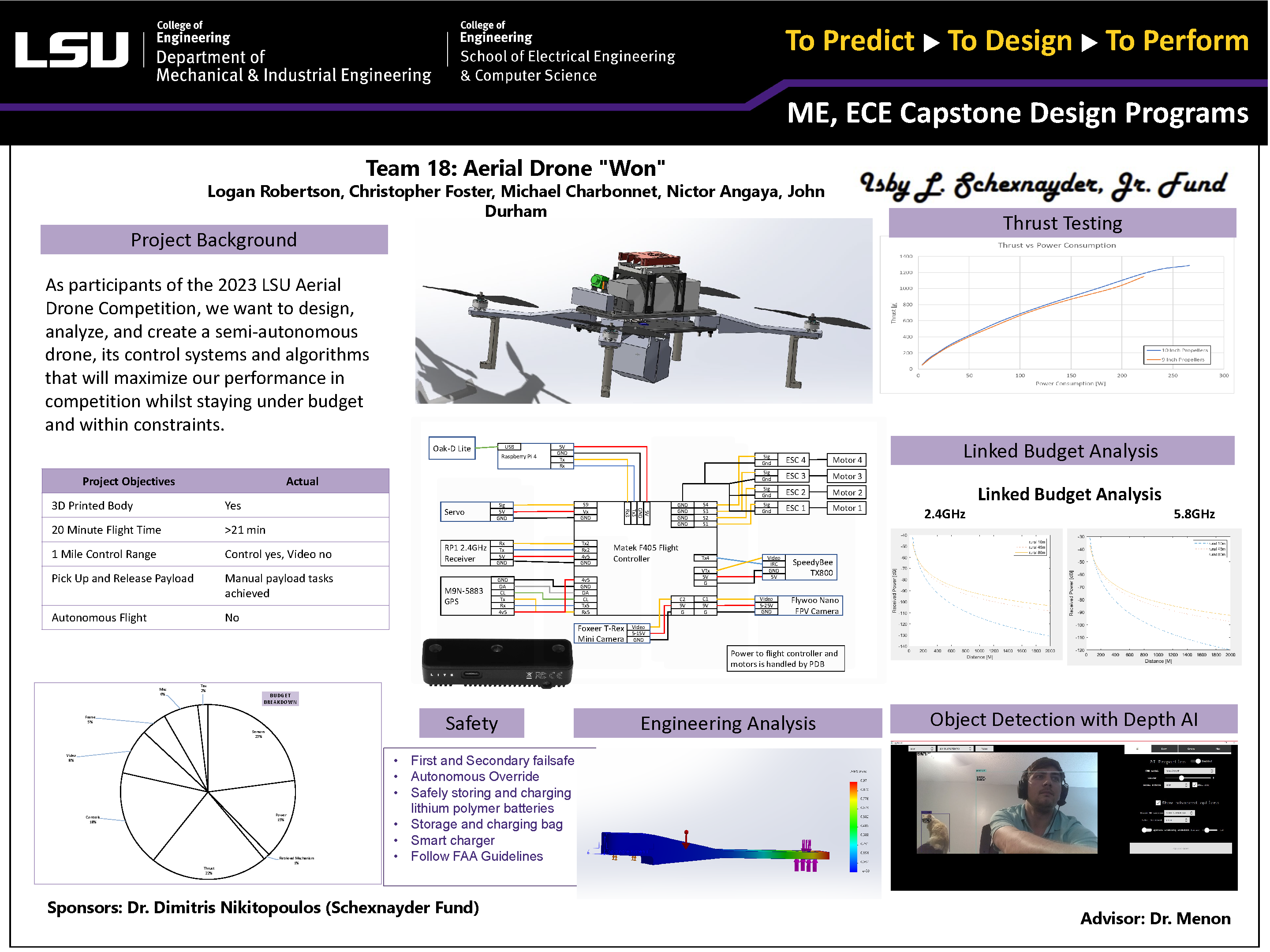 Project 18: Aerial Drone 