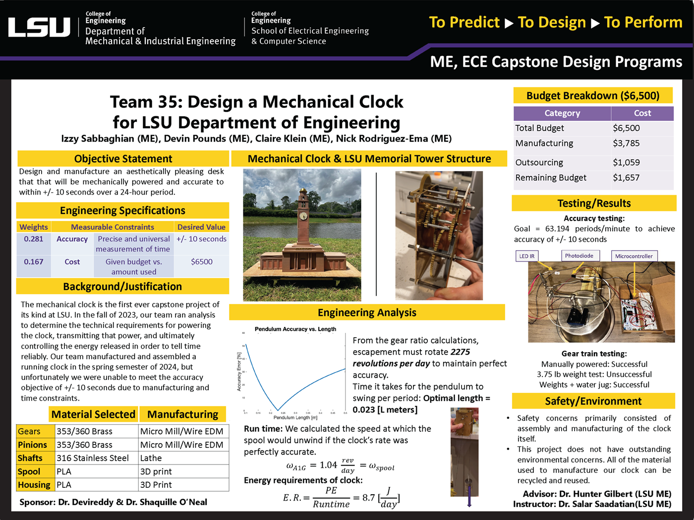 Project 35: Build a Mechanical Watch (2024)