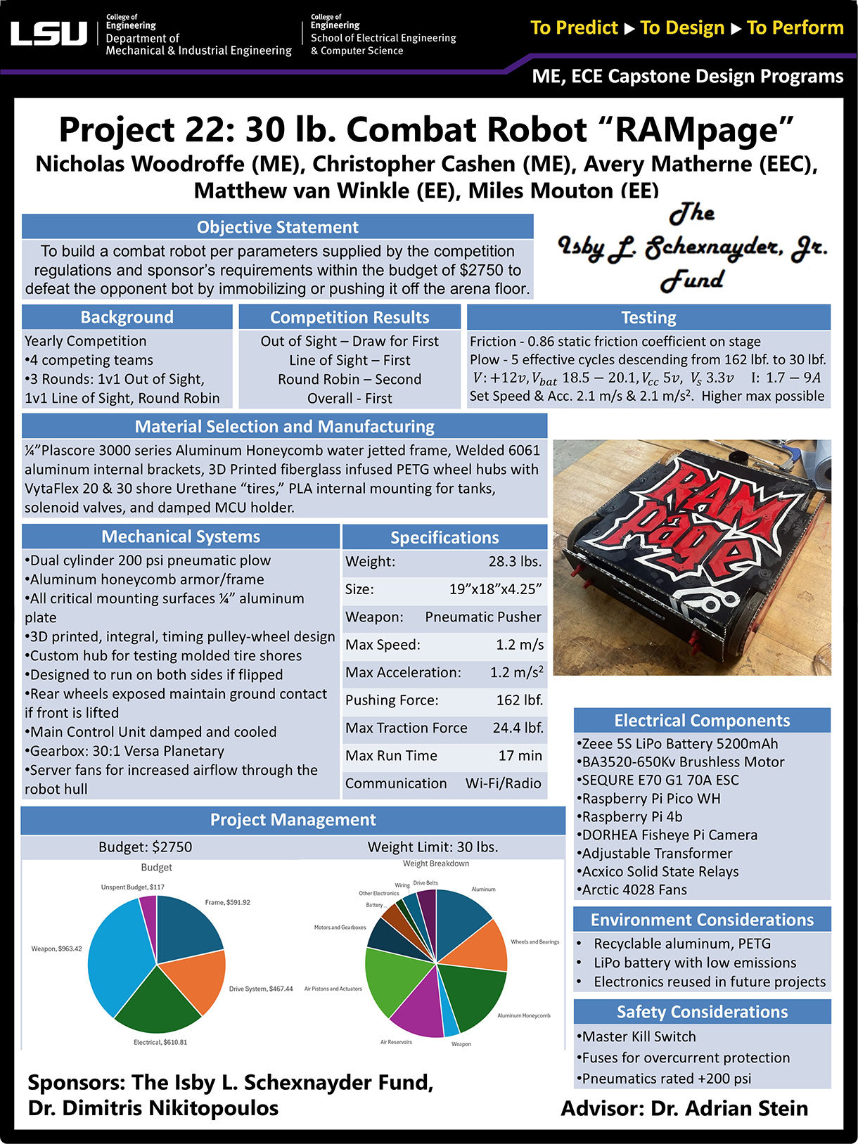 Project 22: 30lb Combat Robot 2 “RAMpage” (2025)