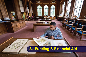 3. Funding & Financial Aid
